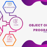 Object Oriented Programming with Java